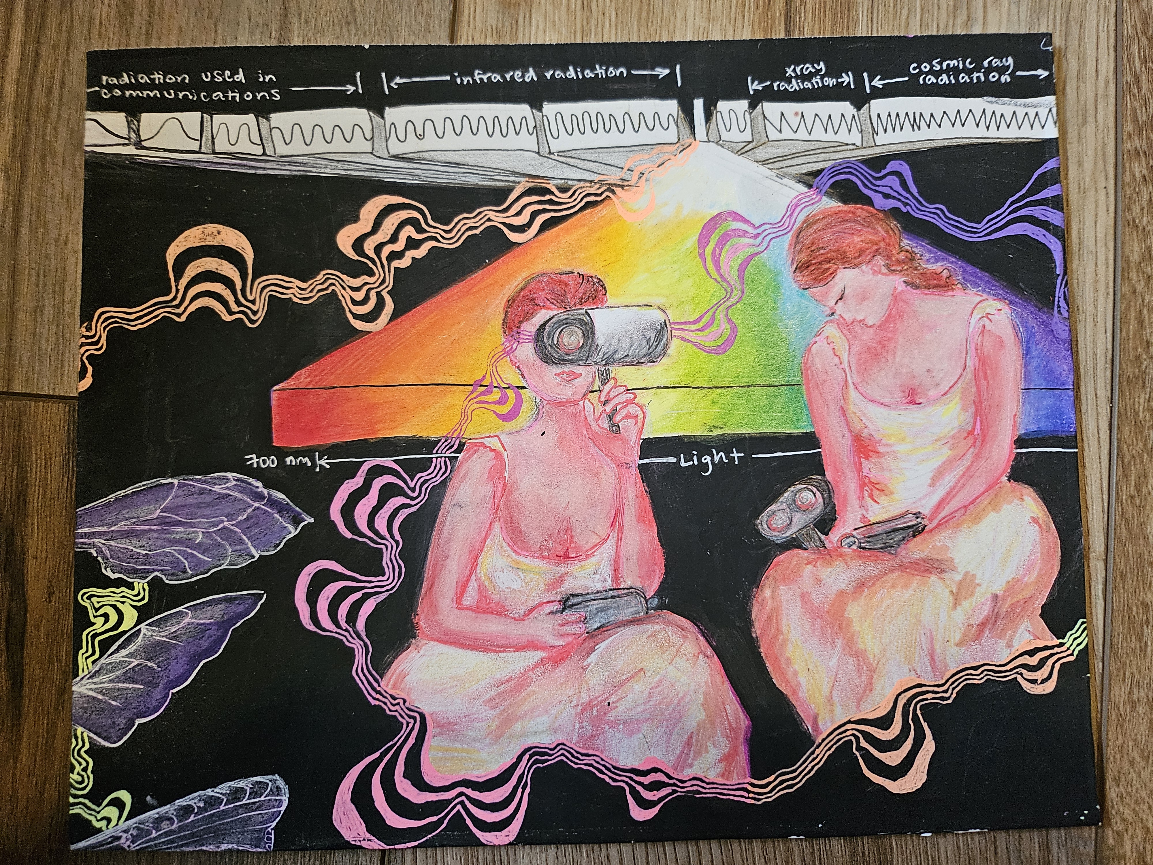 lesbians